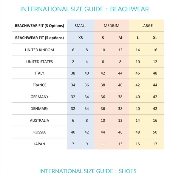 Worn once Melissa odabash JAZ ROYAL BLUE/WHITE D… - Picture 6 of 6